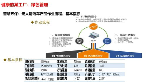 智造未来 智慧工厂智能化系统整体解决方案与信息系统运维服务全解析
